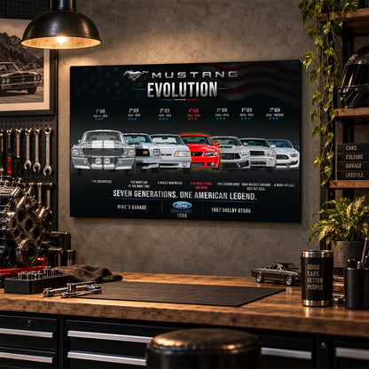 Personalized Mustang Evolution Muscle Car Canvas Wall Art