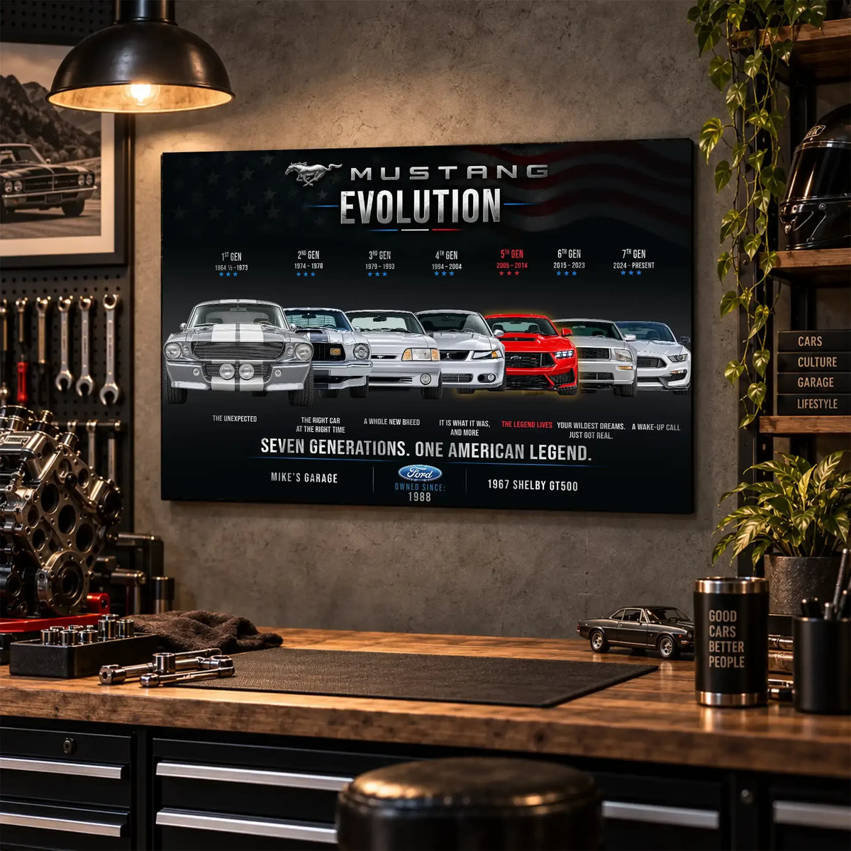 Personalized Mustang Evolution Muscle Car Canvas Wall Art