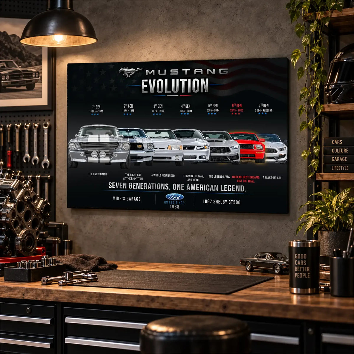 Personalized Mustang Evolution Muscle Car Canvas Wall Art