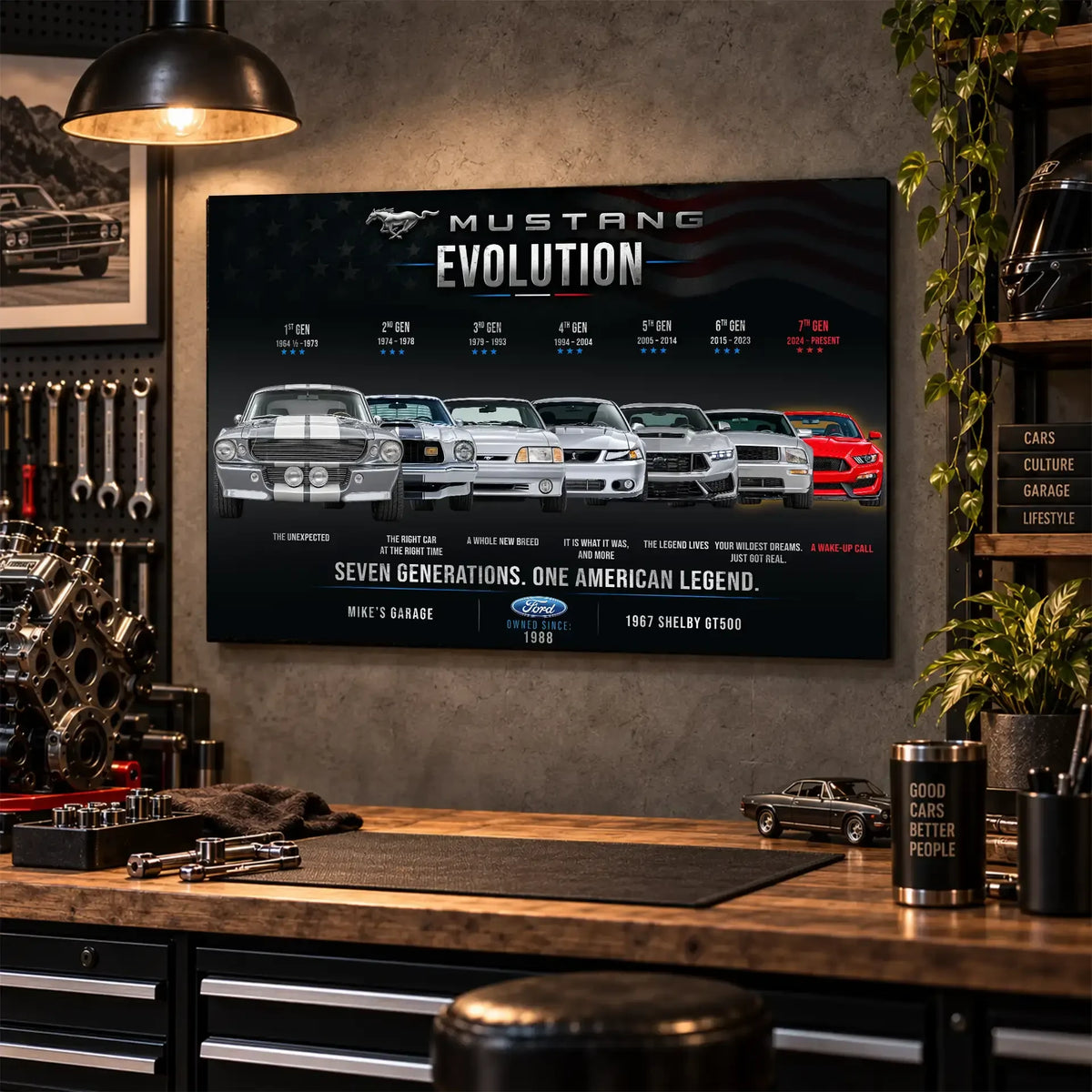 Personalized Mustang Evolution Muscle Car Canvas Wall Art