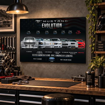 Personalized Mustang Evolution Muscle Car Canvas Wall Art