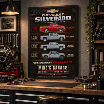 Personalized Silverado Evolution Pickup Truck Canvas Wall Art