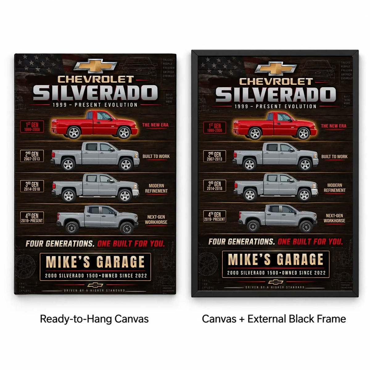Personalized Silverado Evolution Pickup Truck Canvas Wall Art
