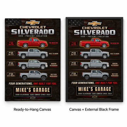 Personalized Silverado Evolution Pickup Truck Canvas Wall Art