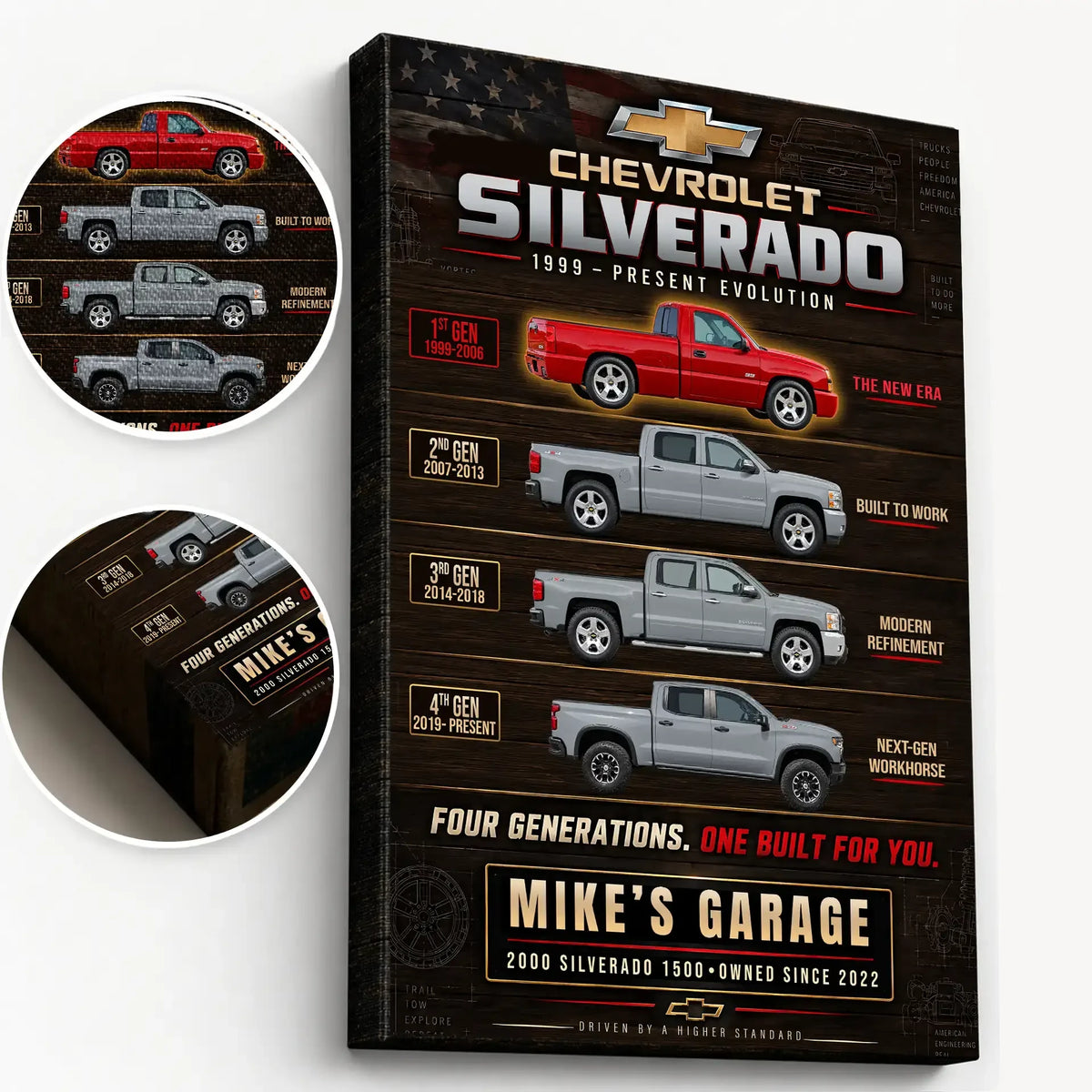 Personalized Silverado Evolution Pickup Truck Canvas Wall Art