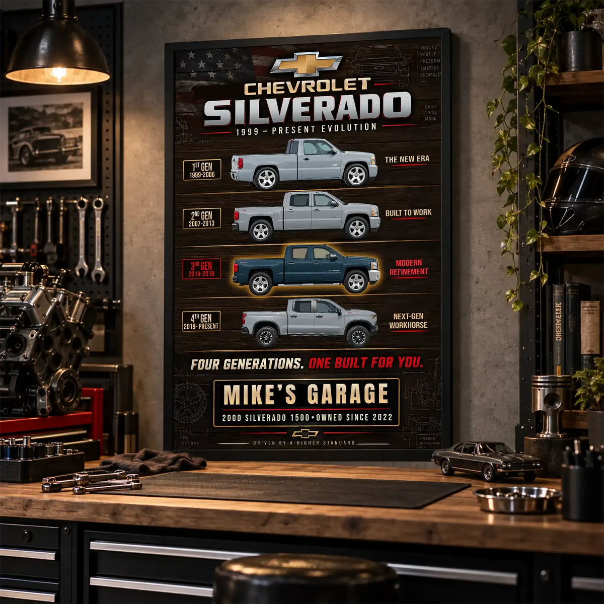 Personalized Silverado Evolution Pickup Truck Canvas Wall Art