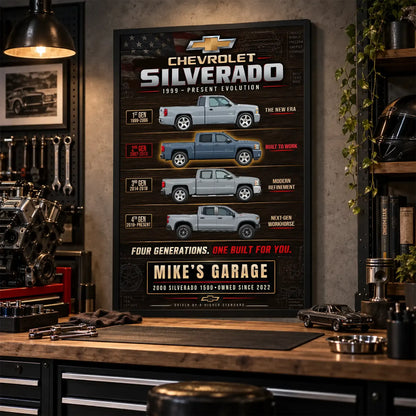 Personalized Silverado Evolution Pickup Truck Canvas Wall Art