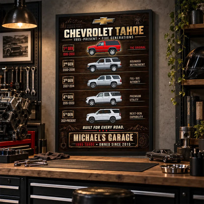 Personalized Tahoe Evolution SUV Canvas Wall Art