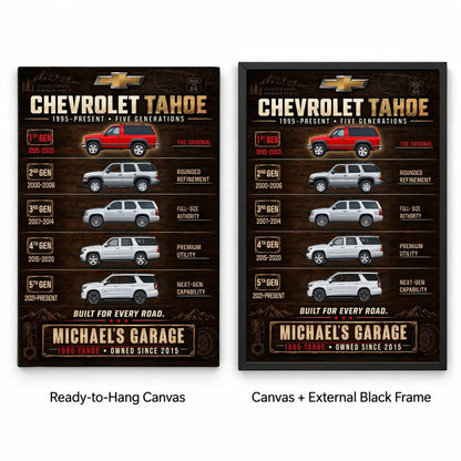 Personalized Tahoe Evolution SUV Canvas Wall Art