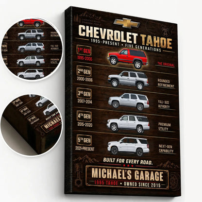 Personalized Tahoe Evolution SUV Canvas Wall Art