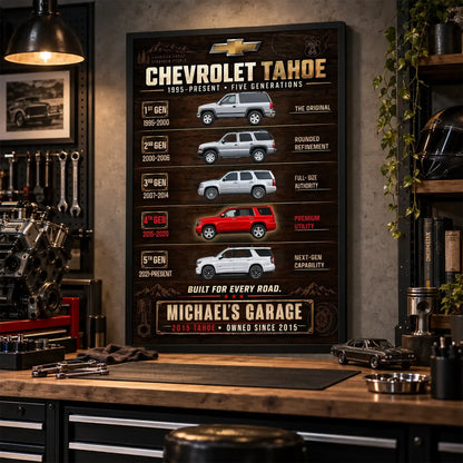 Personalized Tahoe Evolution SUV Canvas Wall Art