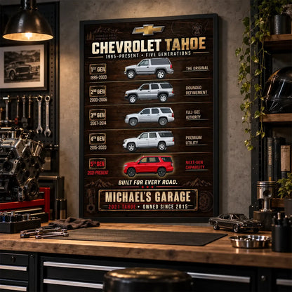 Personalized Tahoe Evolution SUV Canvas Wall Art