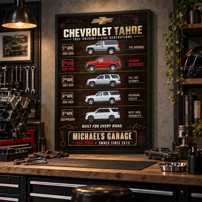 Personalized Tahoe Evolution SUV Canvas Wall Art