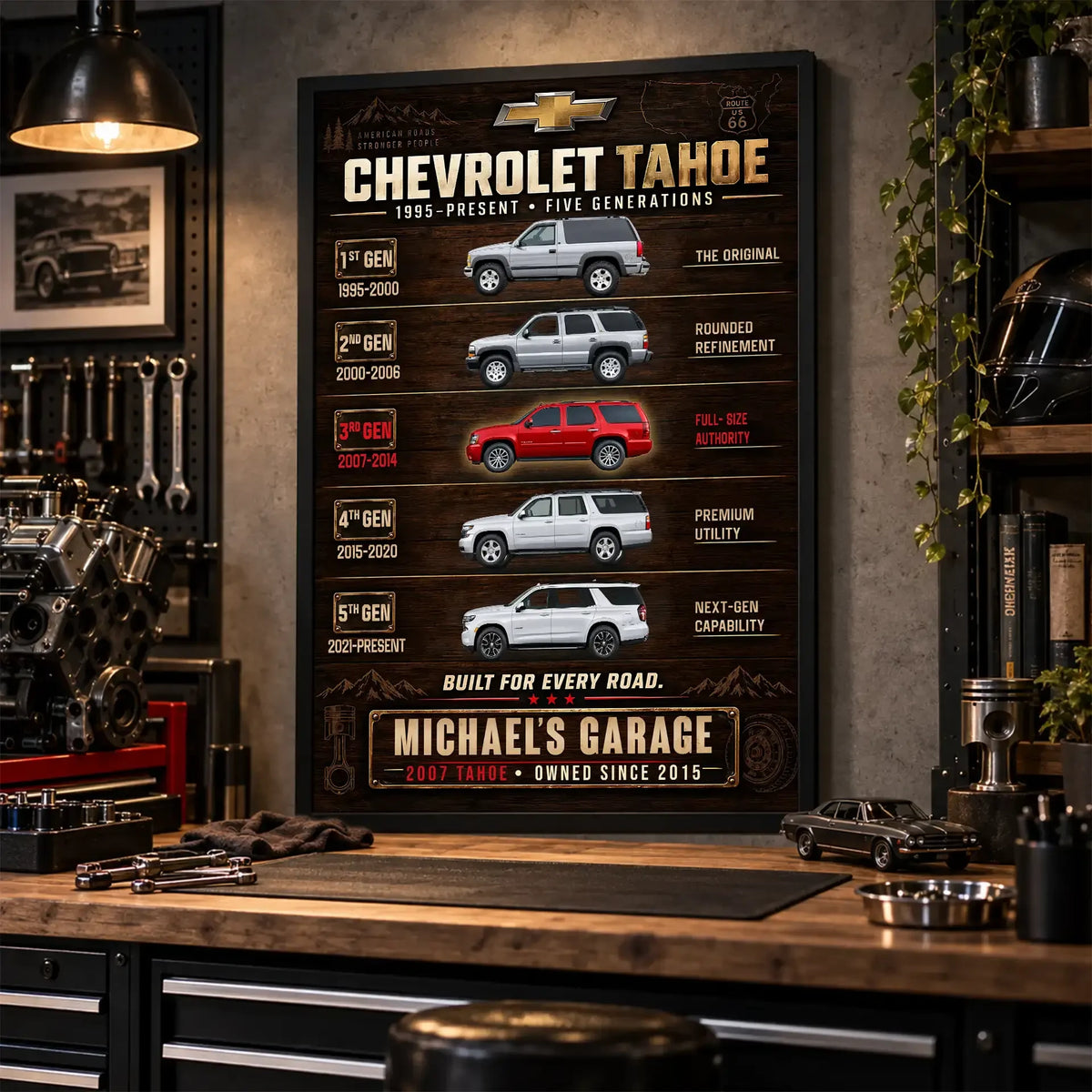 Personalized Tahoe Evolution SUV Canvas Wall Art