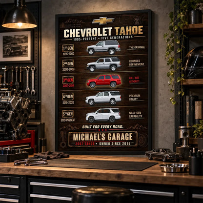Personalized Tahoe Evolution SUV Canvas Wall Art
