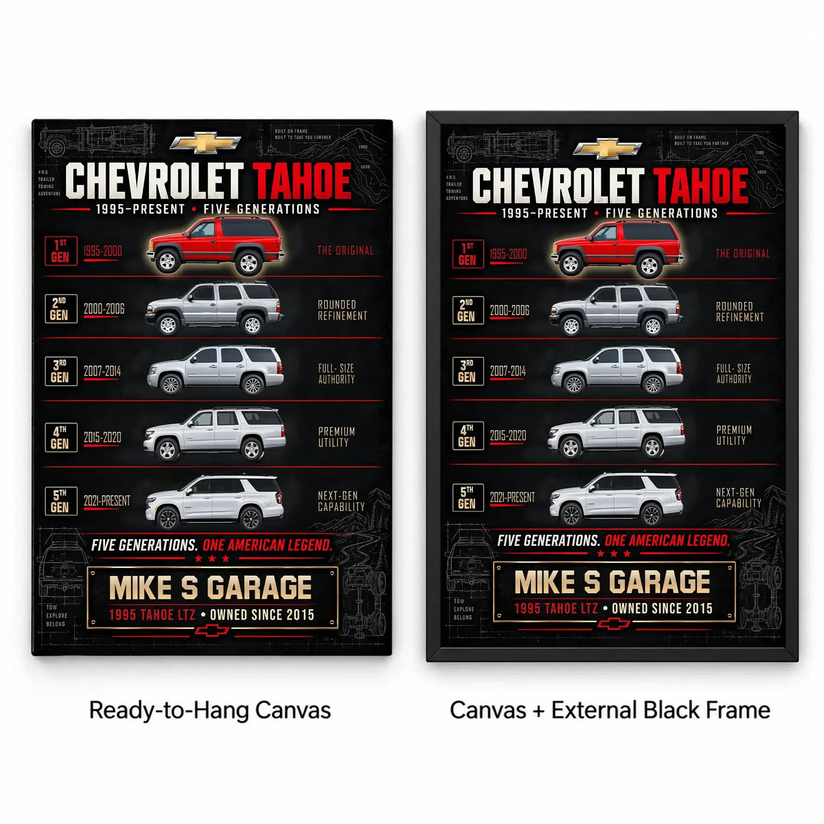 Personalized Tahoe Evolution SUV Canvas Wall Art