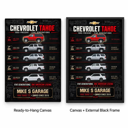 Personalized Tahoe Evolution SUV Canvas Wall Art