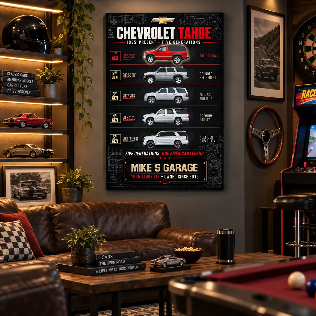 Personalized Tahoe Evolution SUV Canvas Wall Art