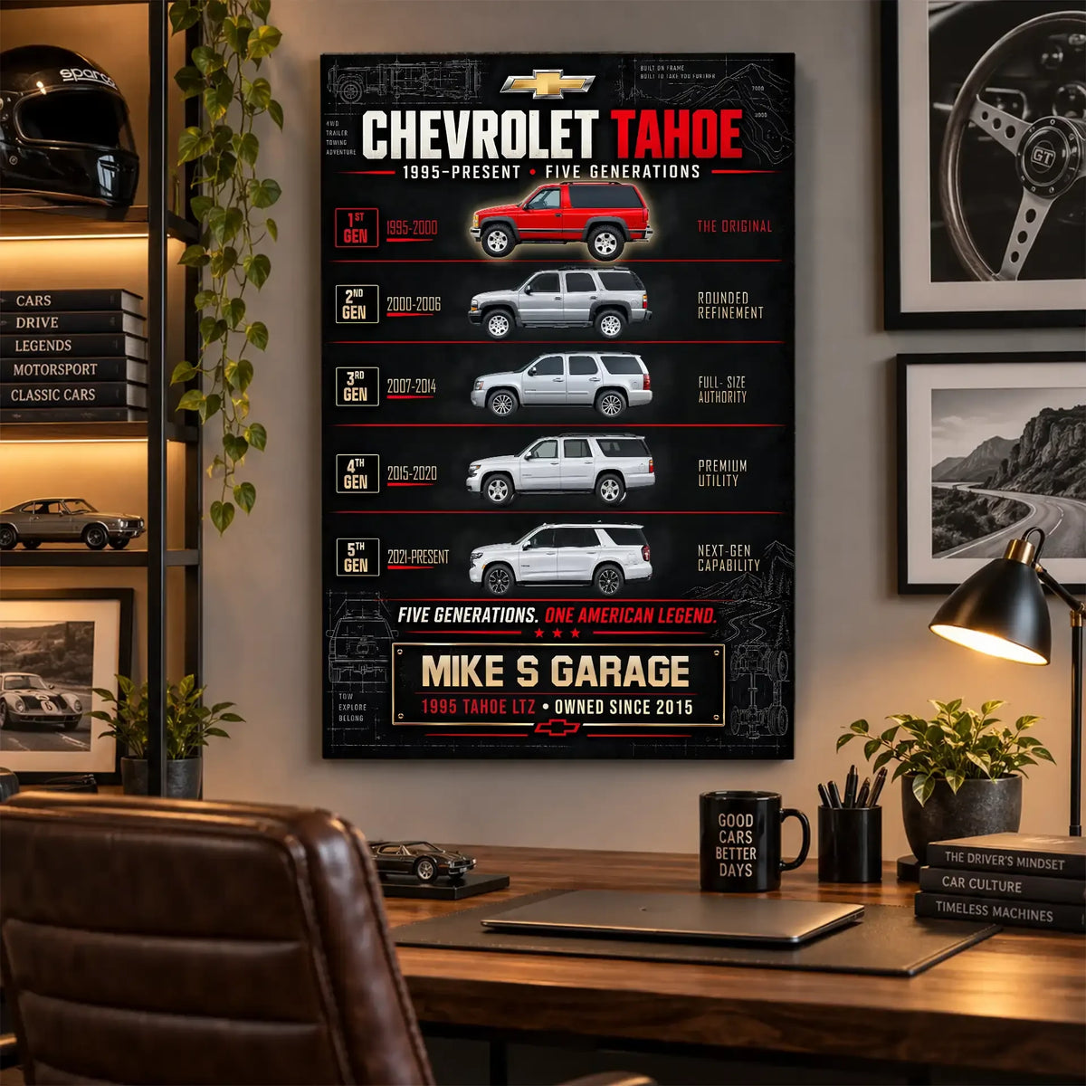 Personalized Tahoe Evolution SUV Canvas Wall Art