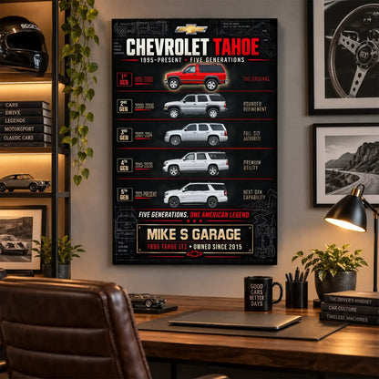 Personalized Tahoe Evolution SUV Canvas Wall Art