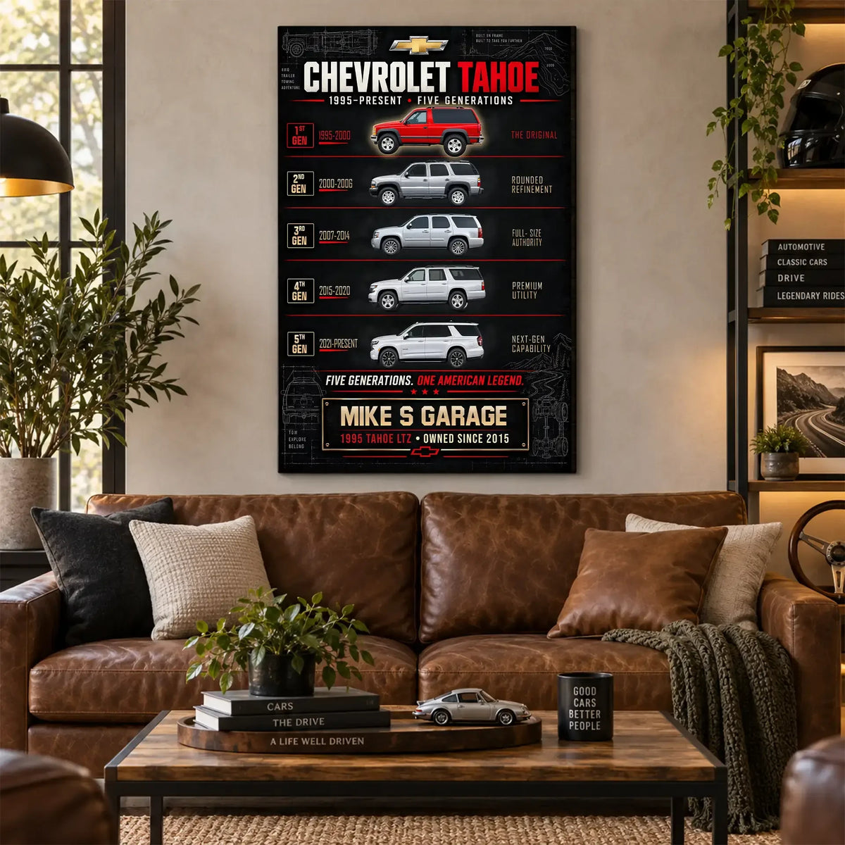 Personalized Tahoe Evolution SUV Canvas Wall Art