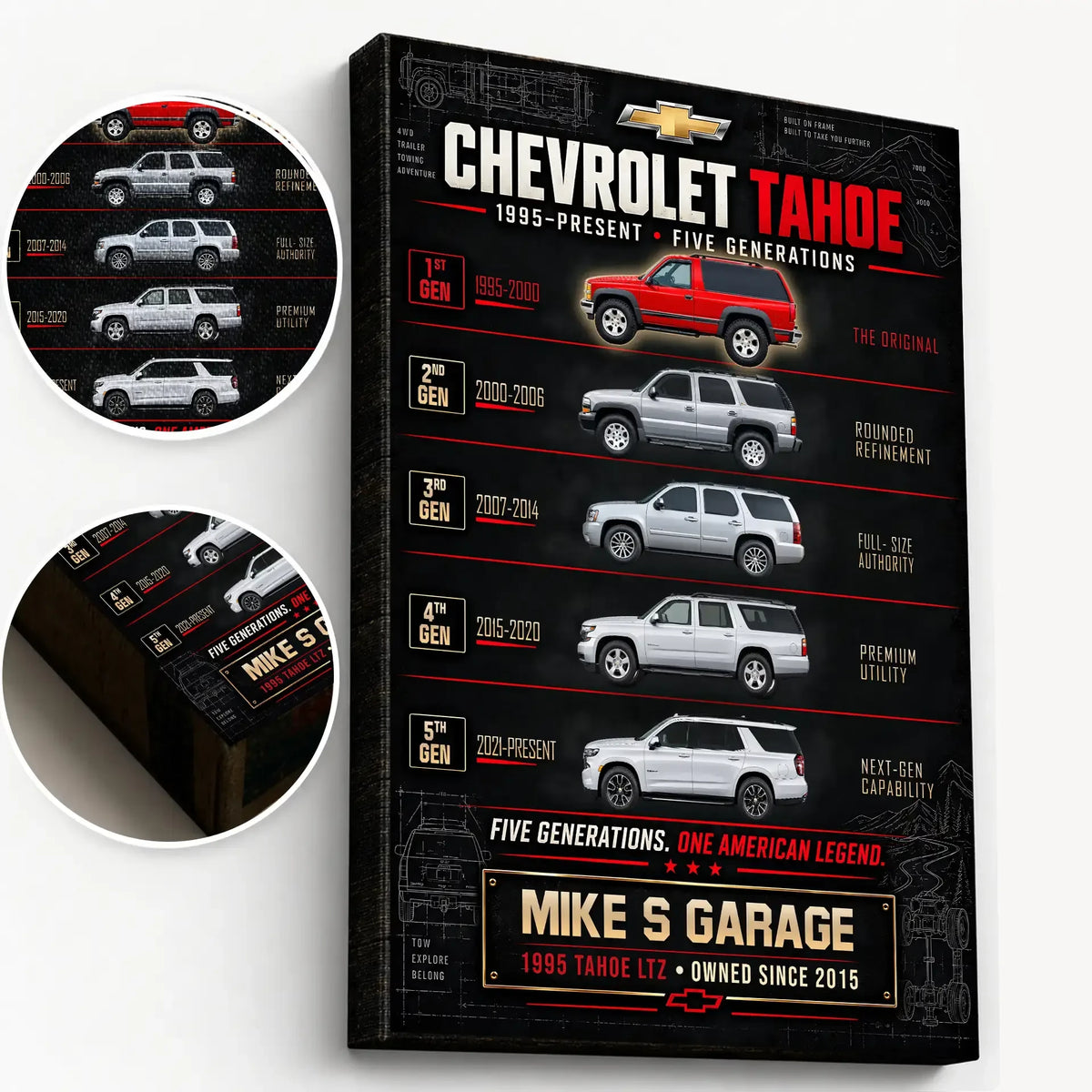 Personalized Tahoe Evolution SUV Canvas Wall Art
