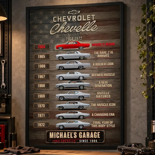 Personalized Chevelle Evolution Muscle Car Canvas Wall Art