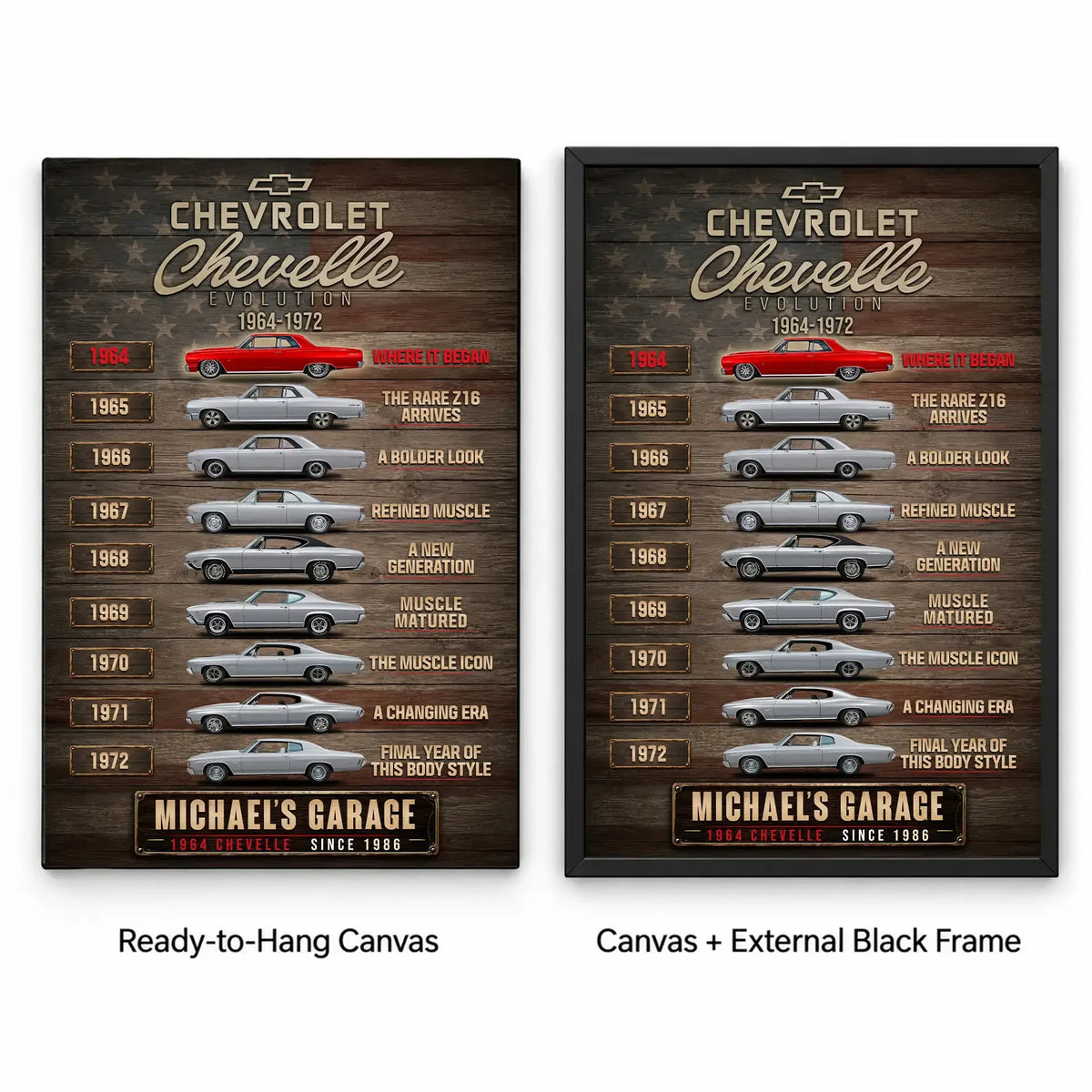 Personalized Chevelle Evolution Muscle Car Canvas Wall Art