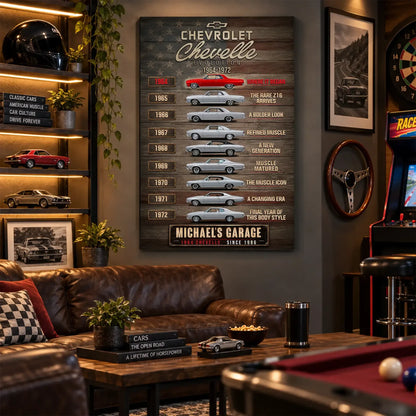Personalized Chevelle Evolution Muscle Car Canvas Wall Art