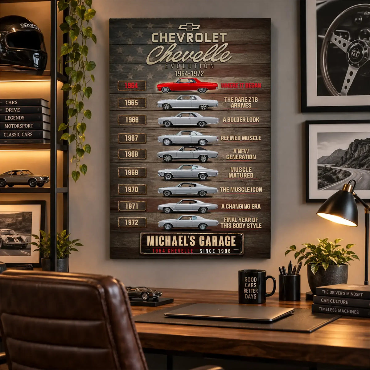 Personalized Chevelle Evolution Muscle Car Canvas Wall Art