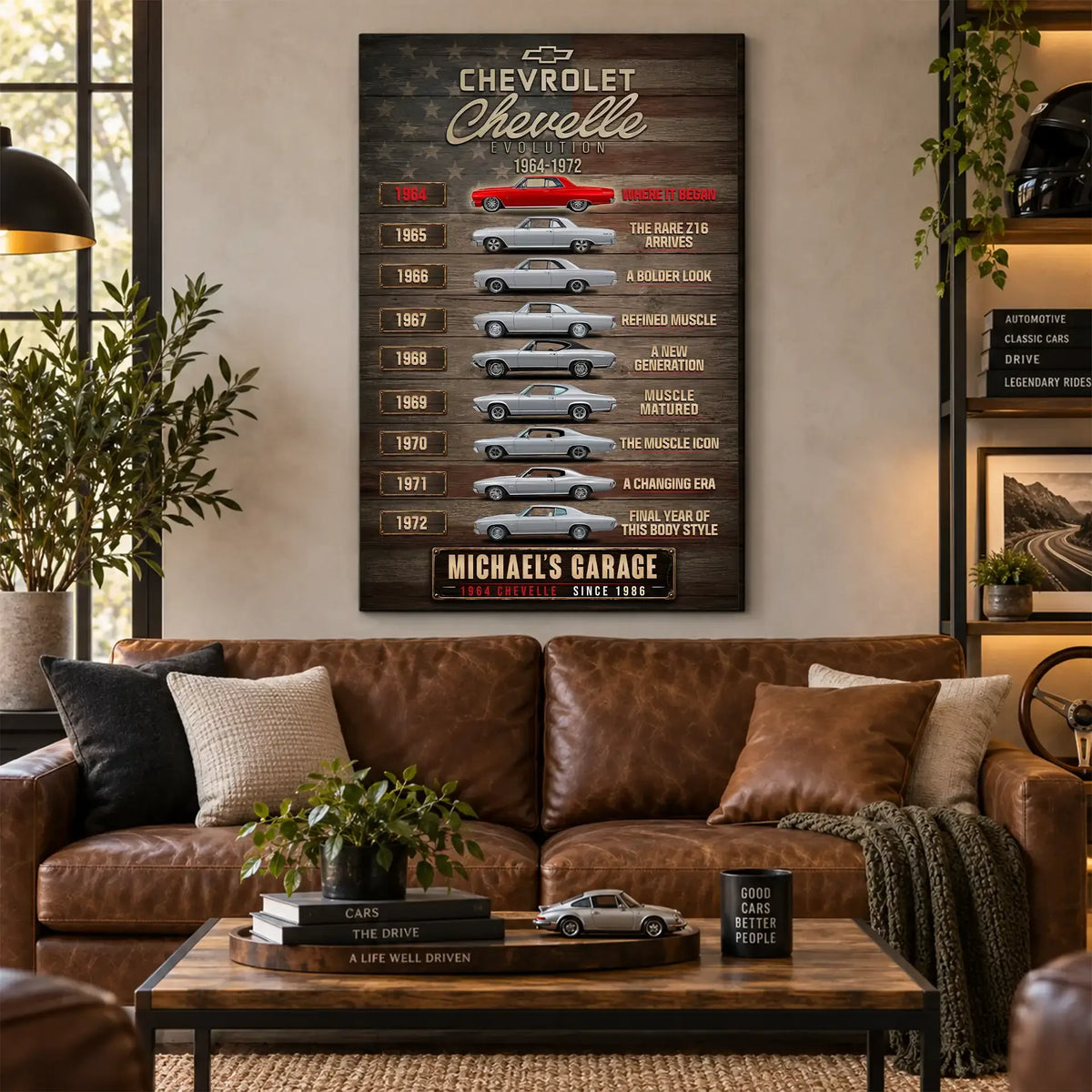 Personalized Chevelle Evolution Muscle Car Canvas Wall Art