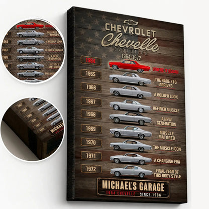 Personalized Chevelle Evolution Muscle Car Canvas Wall Art