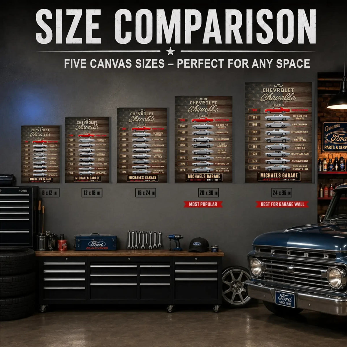 Personalized Chevelle Evolution Muscle Car Canvas Wall Art
