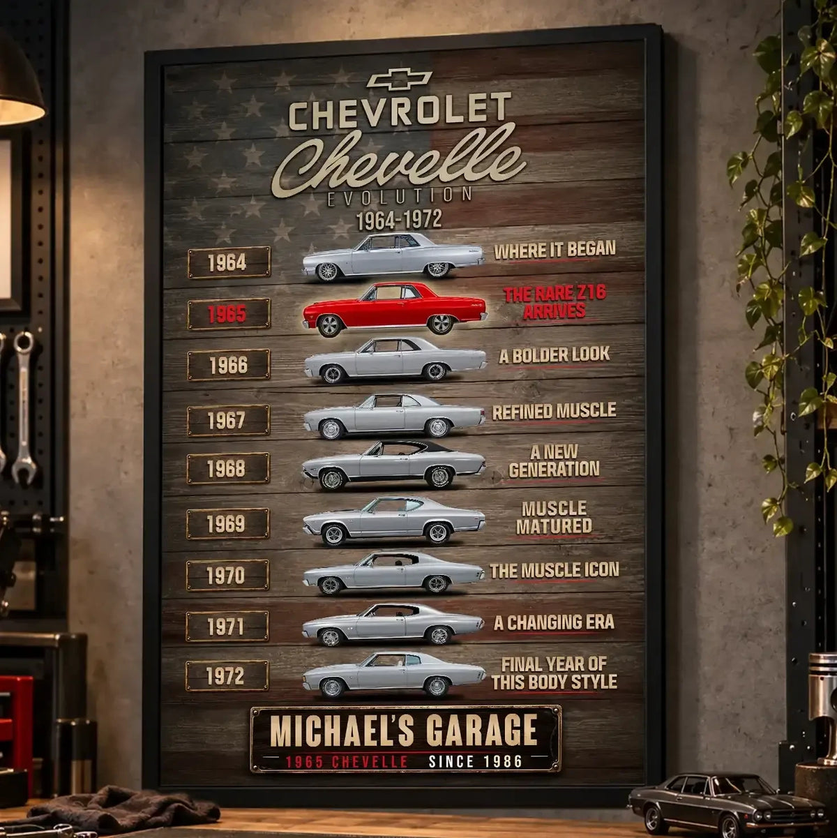 Personalized Chevelle Evolution Muscle Car Canvas Wall Art