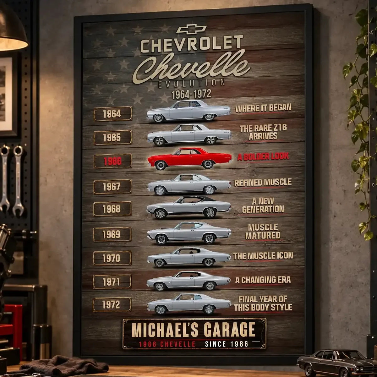 Personalized Chevelle Evolution Muscle Car Canvas Wall Art