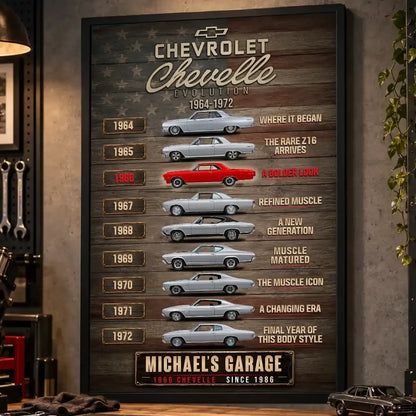 Personalized Chevelle Evolution Muscle Car Canvas Wall Art
