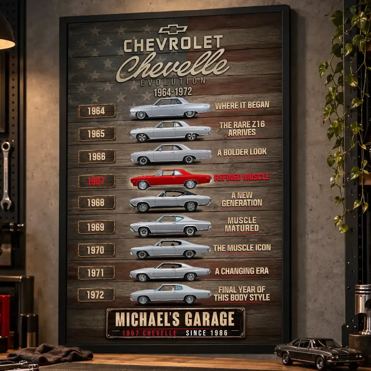 Personalized Chevelle Evolution Muscle Car Canvas Wall Art