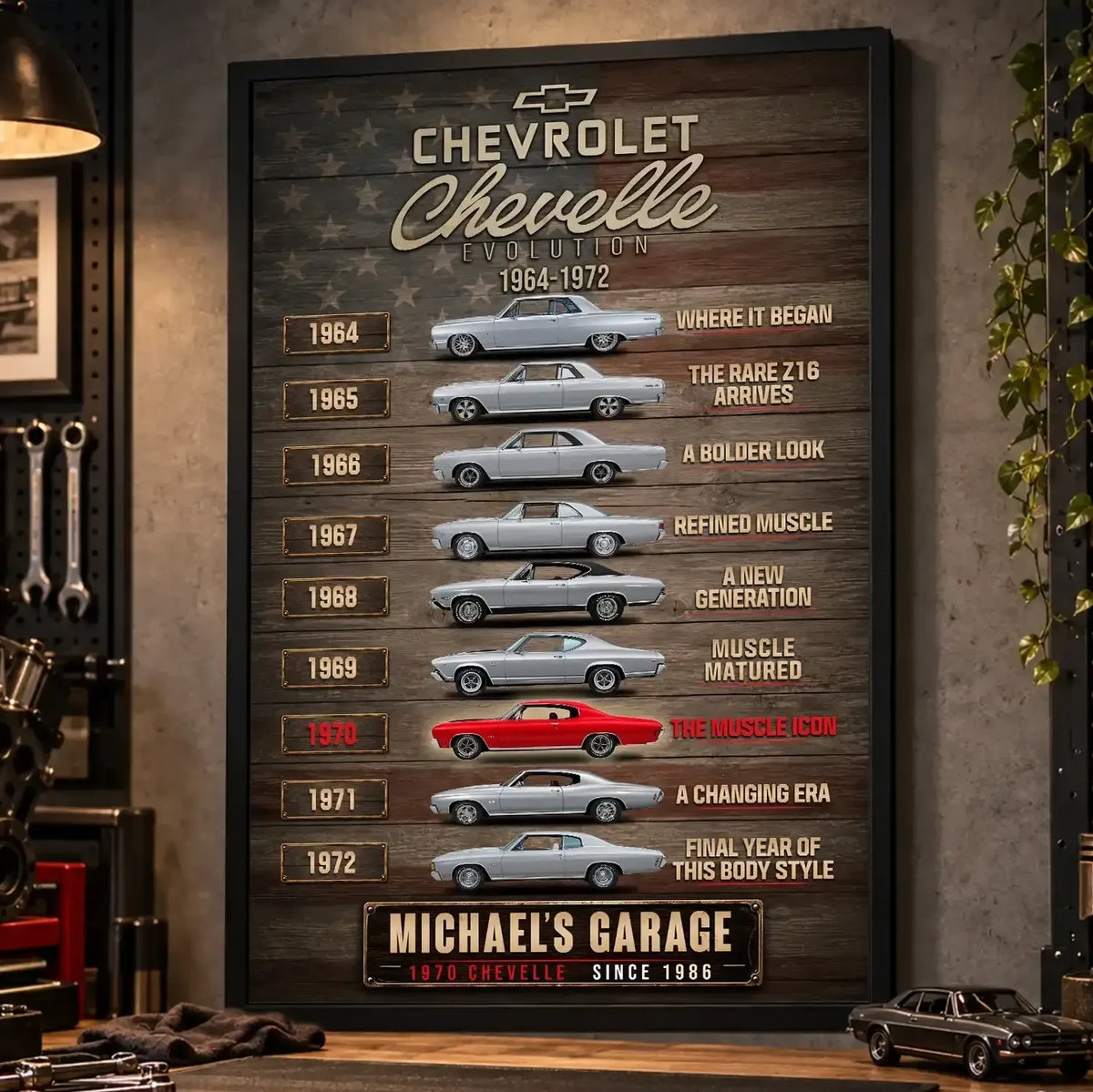 Personalized Chevelle Evolution Muscle Car Canvas Wall Art