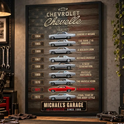 Personalized Chevelle Evolution Muscle Car Canvas Wall Art