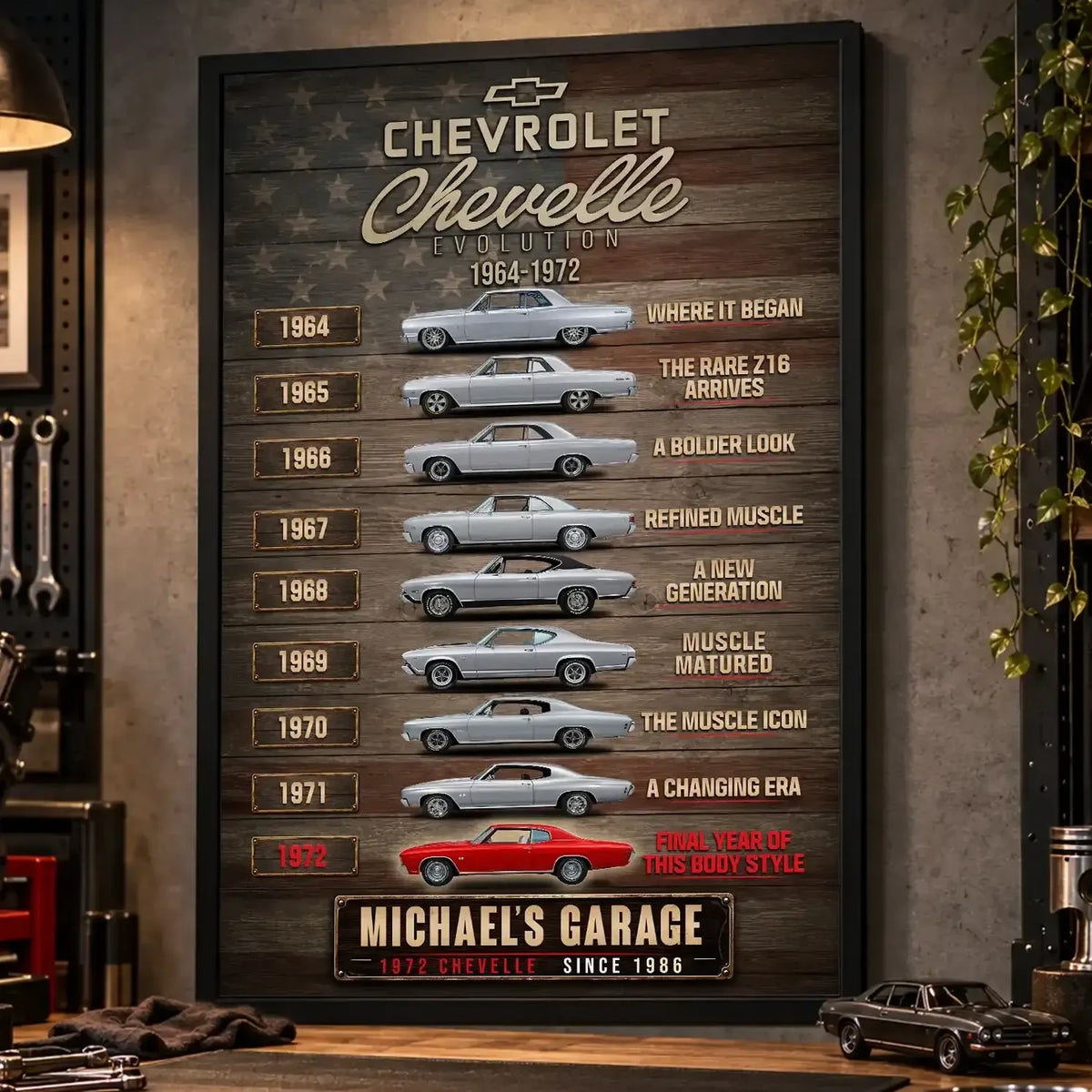 Personalized Chevelle Evolution Muscle Car Canvas Wall Art