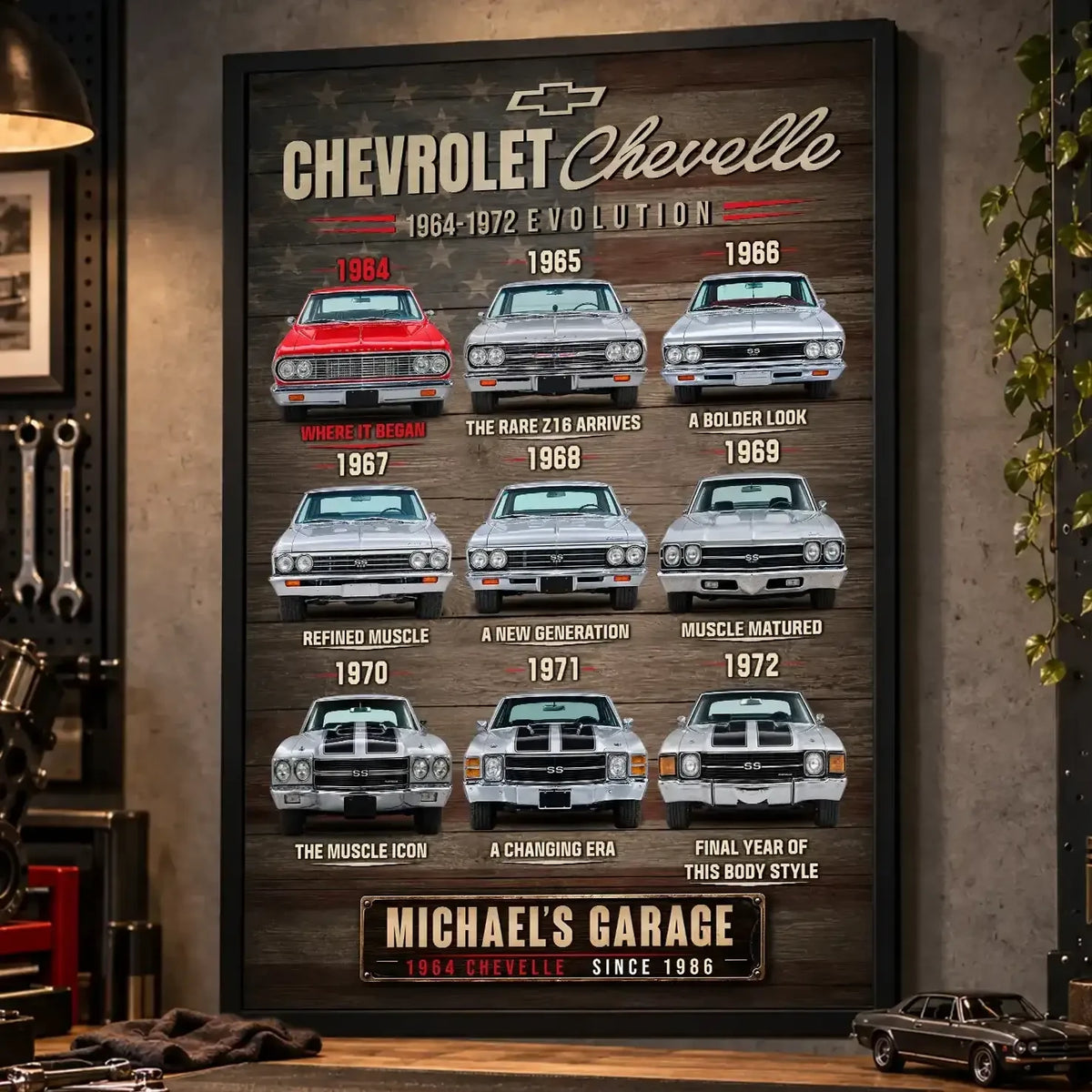 Personalized Chevelle Evolution Muscle Car Canvas Wall Art
