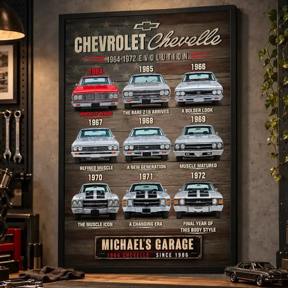 Personalized Chevelle Evolution Muscle Car Canvas Wall Art
