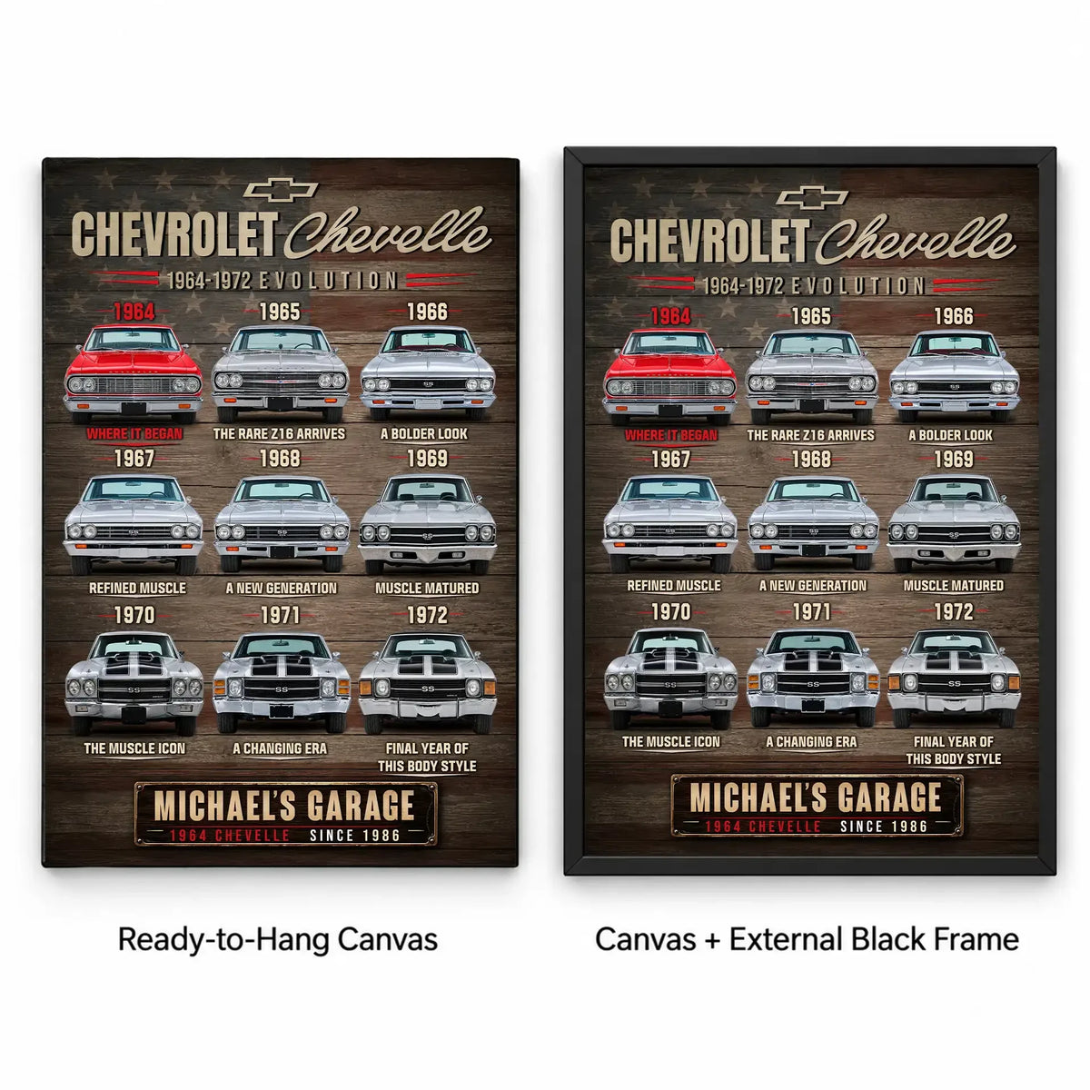Personalized Chevelle Evolution Muscle Car Canvas Wall Art