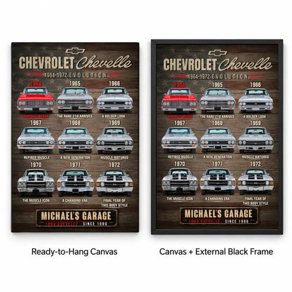 Personalized Chevelle Evolution Muscle Car Canvas Wall Art