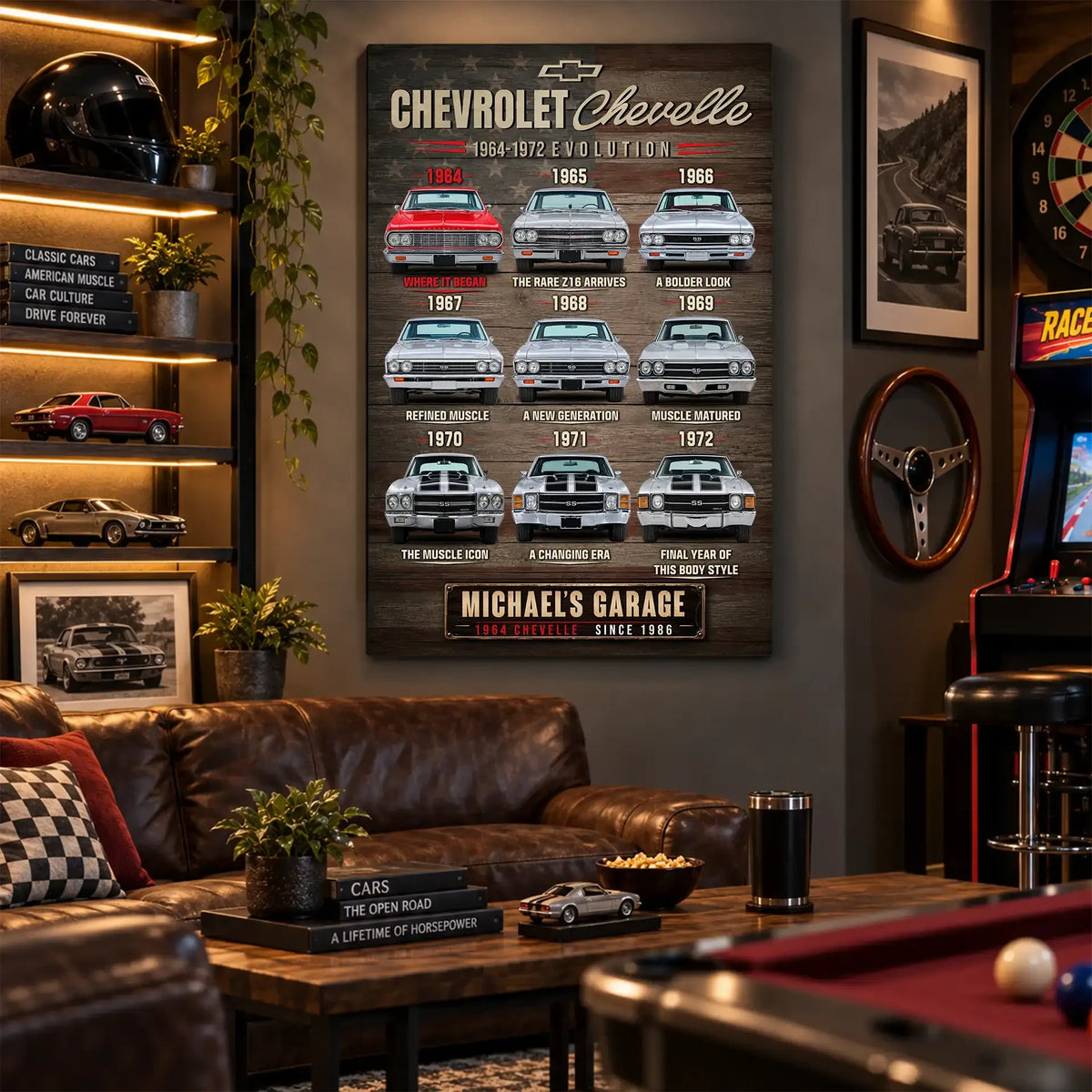 Personalized Chevelle Evolution Muscle Car Canvas Wall Art