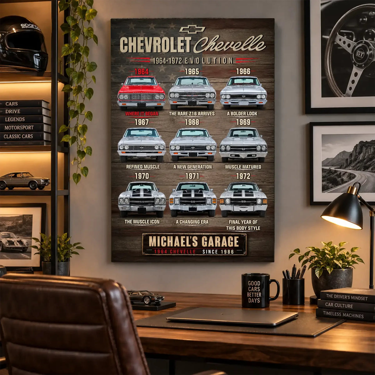 Personalized Chevelle Evolution Muscle Car Canvas Wall Art