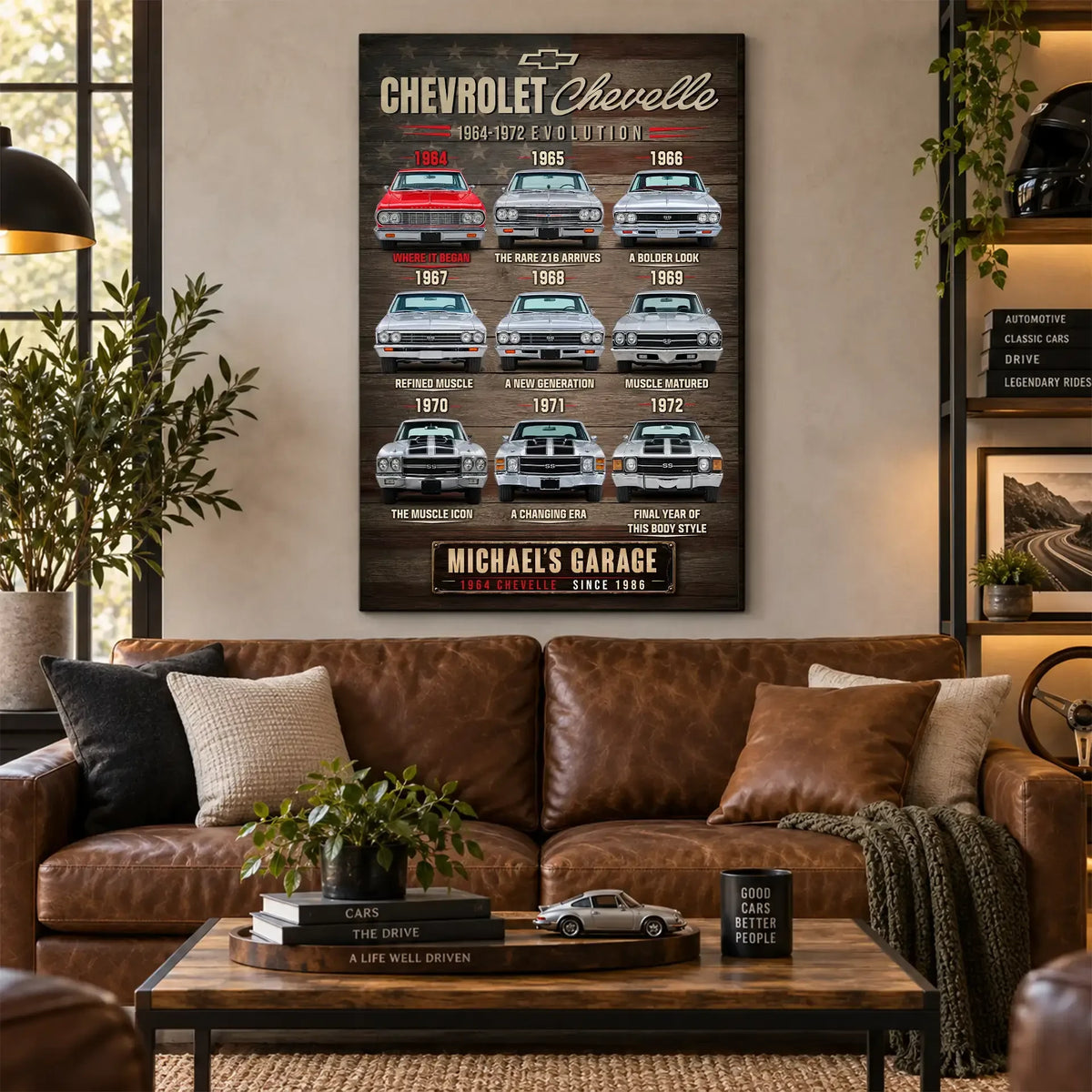 Personalized Chevelle Evolution Muscle Car Canvas Wall Art