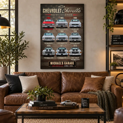 Personalized Chevelle Evolution Muscle Car Canvas Wall Art