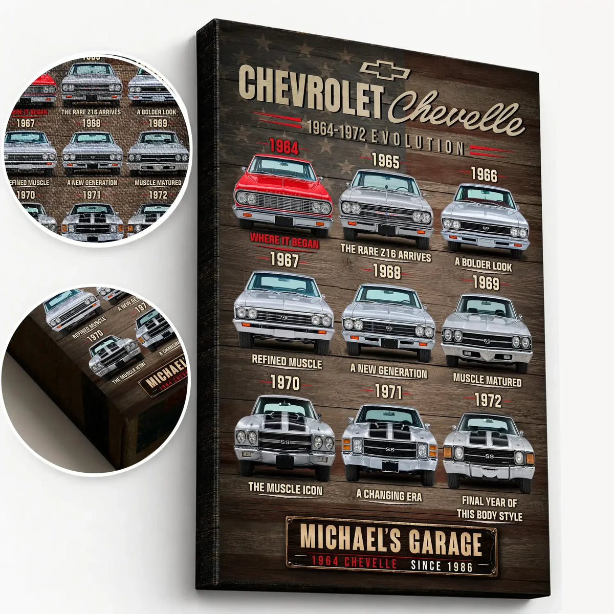 Personalized Chevelle Evolution Muscle Car Canvas Wall Art