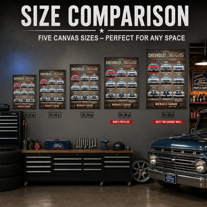 Personalized Chevelle Evolution Muscle Car Canvas Wall Art